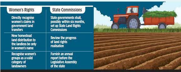 Land Reforms2